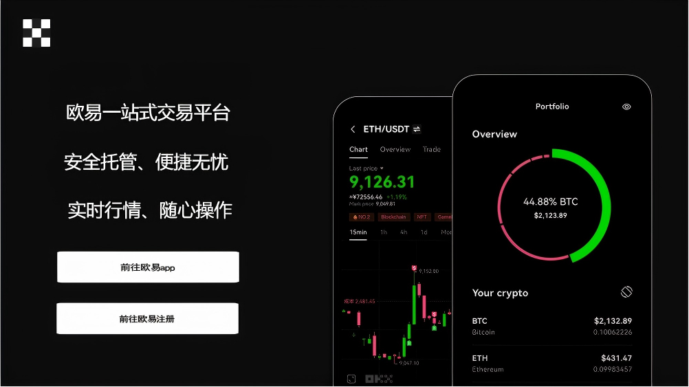 易欧注册app苹果版